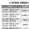 5만원권 101번 주인 누가 될까