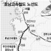 호남고속철 착공… 무안 경유 확정안돼