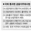 대기업 은행소유 길 터… 비은행지주회사 허용 논란