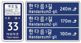 가로등(왼쪽)이나 이면도로(오른쪽) 등에 설치될 예정인 표지판 표본. 