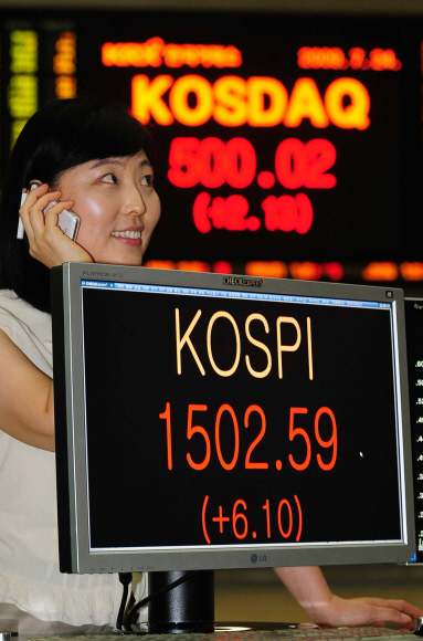 24일 코스피 지수가 10개월만에 1500선을 돌파하자 여의도 한국거래소에서 한 직원이 밝은 표정으로 전화통화를 하고 있다.  손형준기자 boltagoo@seoul.co.kr