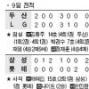 [프로야구 2009] 김원섭 역전 끝내기 만루포