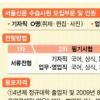 [사고] 젊은 그대! 오라 서울로