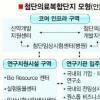 [첨단의료단지 오송·신서 선정] 30년간 5조 투입… ‘바이오 R&D의 심장’ 만든다