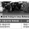 영세 자영업자 울리는 은행들