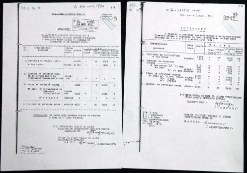 국가기록원이 14일 공개한 나홋카(연해주) 포로수용소에 관한 기록이 담긴 옛 소련의 비밀문서. 국가기록원이 최근 러시아 정부에 비밀 해제를 요청해 입수한 것으로, 제2차 세계대전 당시 이곳 수용소에는 일제에 의해 전쟁터로 끌려간 우리나라 병사 2161명이 수용돼 있었던 것으로 나타났다.  국가기록원 제공
