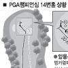 [PGA챔피언십] 우승상금 135만달러… 대우·위상 상한가