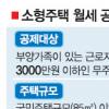 폐업 영세업자 체납세금 면제, 내년까지 창업땐 최대500만원