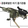 사거리 2000m·공중폭발탄 장착… 차기 중기관총 2015년 배치