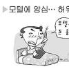 큰코다친 거짓말… 무고 징역형 급증