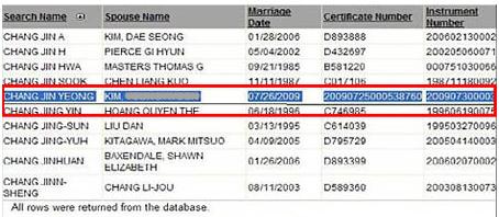 장진영-김모 씨의 미국 결혼증명서.스포츠서울닷컴