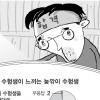 ‘노공족(30대이상 공시생)’ 약진 두드러졌다