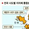 행정구역통합 논의 ‘전국 도미노’