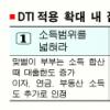 강화된 DTI시대 내집 마련 대출 요령은…