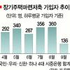 ‘장마저축’ 최고 인기상품서 추락