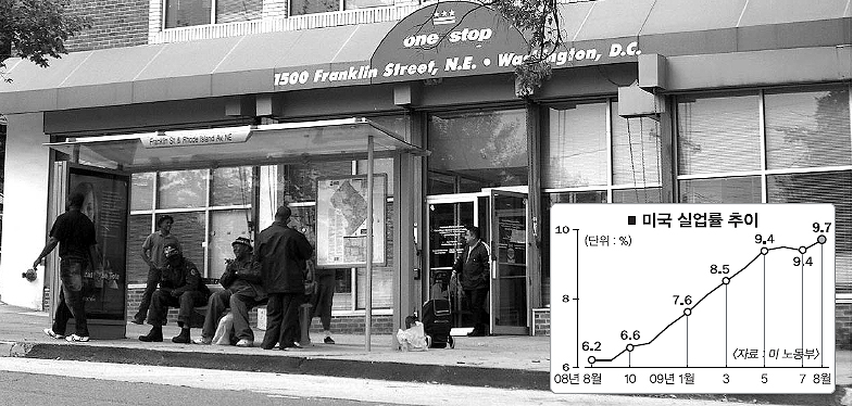 실업수당을 청구하기 위해 워싱턴 시내에 있는 원스톱 고용지원센터를 찾은 사람들이 센터 밖에서 차례를 기다리며 이야기를 나누고 있다.