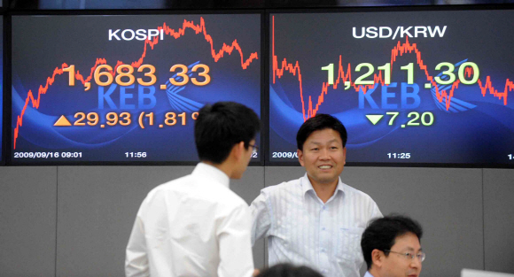 코스피 지수와 원·달러 환율이 각각 연중 최고치와 최저치를 기록한 16일 서울 외환은행 본점 딜링룸에서 직원들이 모니터를 배경으로 대화를 나누고 있다. 안주영기자 jya@seoul.co.kr