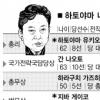 하토야마 “진정한 국민주권 국가로”