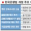 재정부-한은 ‘한국은행법 개정’ 엇갈린 입장