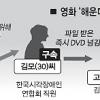 ‘해운대’ 불법복제 DVD 시각장애인聯 직원 유출