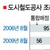 [Zoom in 서울] 노인·장애인 등 취약계층 생계 터전 지하철 매점 사라진다