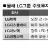 LG, 파주 첨단소재단지에 4兆 투자