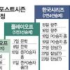 프로야구 포스트 시즌 평일 18시-주말 14시