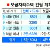 보금자리 4곳 5만5000가구 들어선다