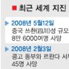 사모아 6m 쓰나미에 초토화… 印尼선 호텔 등 수백채 붕괴