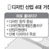 마포·강남·동대문·구로 일대 디자인산업 4대 거점단지로