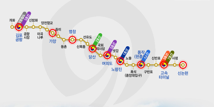 지하철 9호선 노선도 빨간 동그라미가 급행정차역이다.