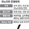 [서울신문 탐사보도-외국인 폭력조직 대해부] 하노이파 전국 공단지역 도박장 직접 운영