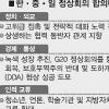 [한·중·일 정상회담] 北, 원자바오 입빌려 속내 전달