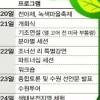 세계 환경정책 수원서 미리본다