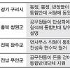 [뉴스&분석] 행정구역 통합 찬반론자 그들의 속내는