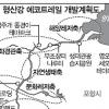 형산강에 63㎞ 생태탐방로