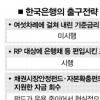 출구전략 일보전진