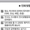 [토요 포커스] 인터넷 중독 고위험 56% 맞벌이가정 자녀