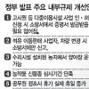 고시원·노래방 등 인허가 간소화