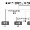 이동국 화려한 ‘서른잔치’
