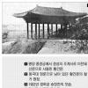 일제강점기 宮의 굴욕
