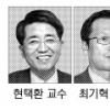 2009년 빛낸 우수 연구성과 60개 선정