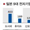 “한국을 제쳐라” 日 전자 대반격