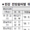 동작·한강대교 전망 쉼터도 문열어