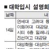 [2010 수능] 각 대학·입시업체 14일부터 설명회