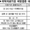 영·유아 신종플루접종 예약 시작