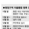 행정구역 자율통합 아직도 먼길