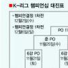 “성용도 무섭고 병수도 무섭고…”