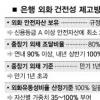 은행 외화안전자산 2% 보유 의무화