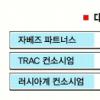 대우건설 새 주인 23일 발표
